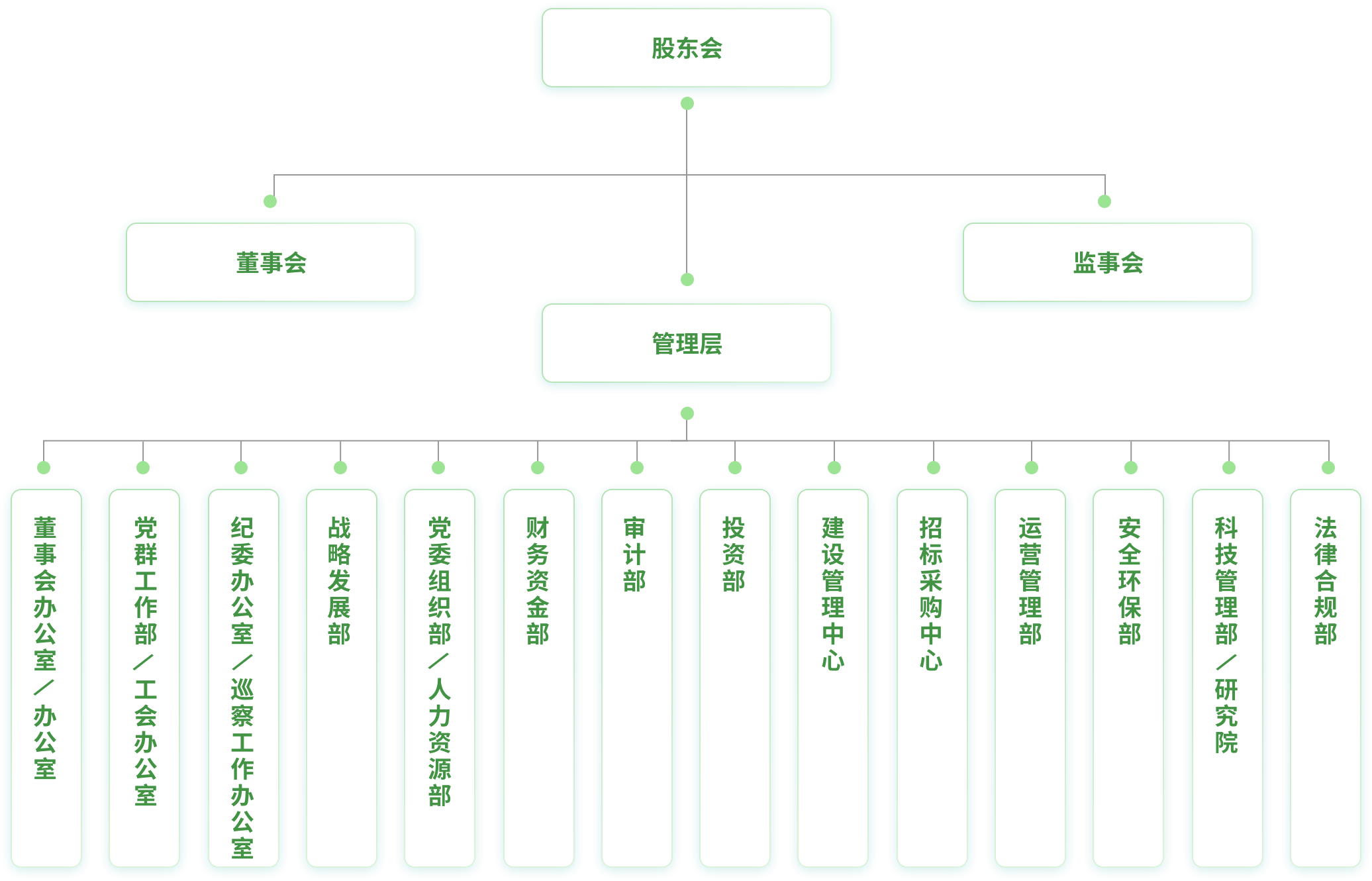 贝斯特 - 全球最奢华的游戏平台